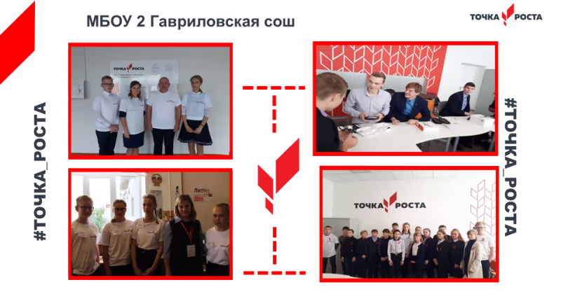 Сотрудники Центра «Точка роста» 2-Гавриловской СОШ в режиме онлайн-конференции подвели итоги первого года деятельности